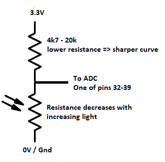 diagram showing using a light dependent resistor in a voltage divider